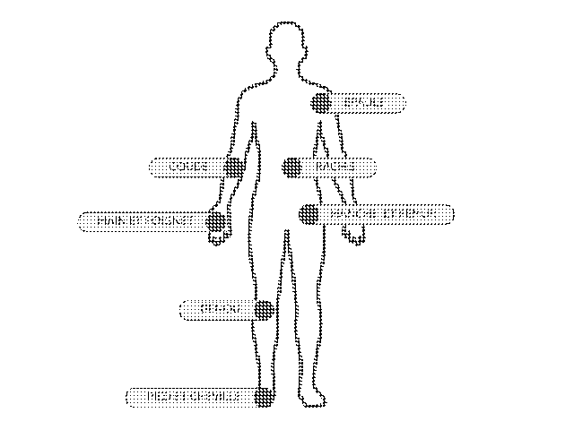 Traitements urgences orthopédiques